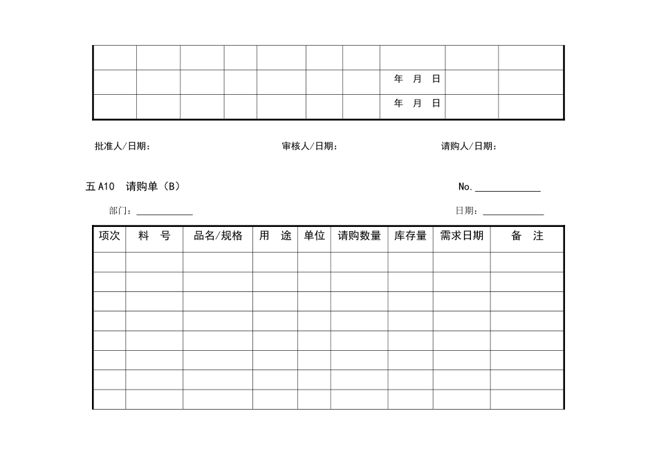 物料管理表格_第2页