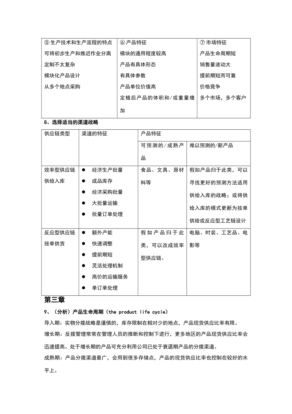 物流与供应链管理知识点整理_第3页