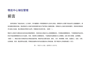 物流中心储位管理