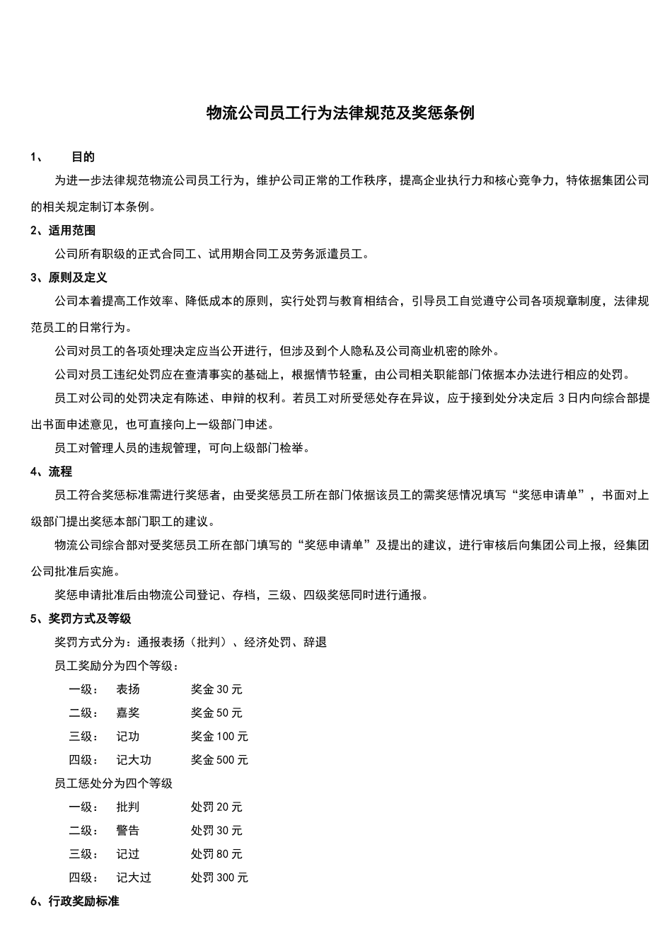 物流公司员工行为规范及奖惩条例_第1页