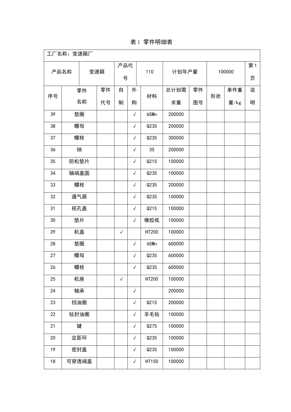 物流工程课程设计_第3页