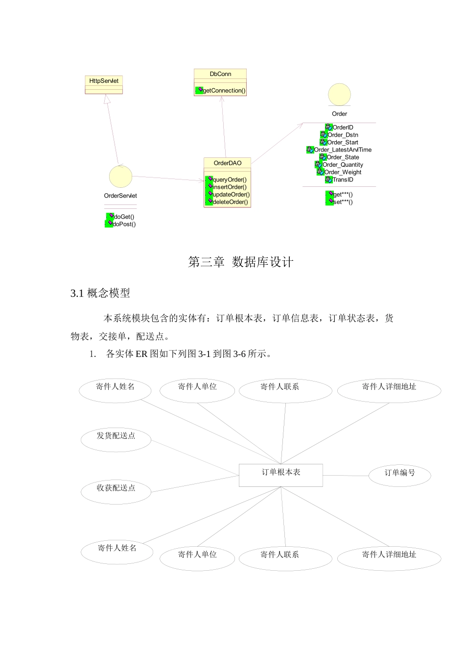 物流系统订单_第3页