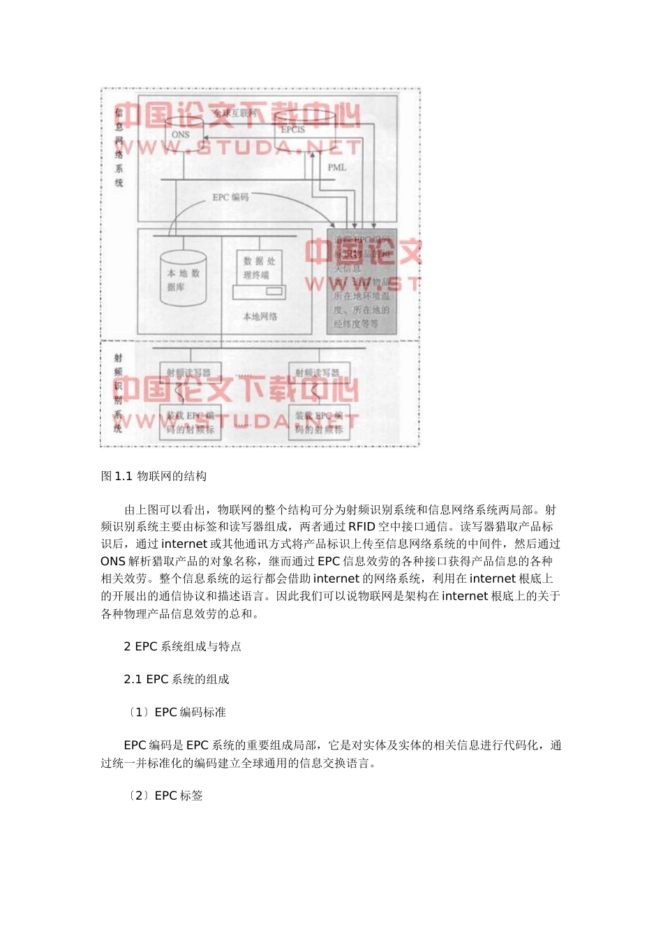 物联网XXXX最新毕业论文_第2页