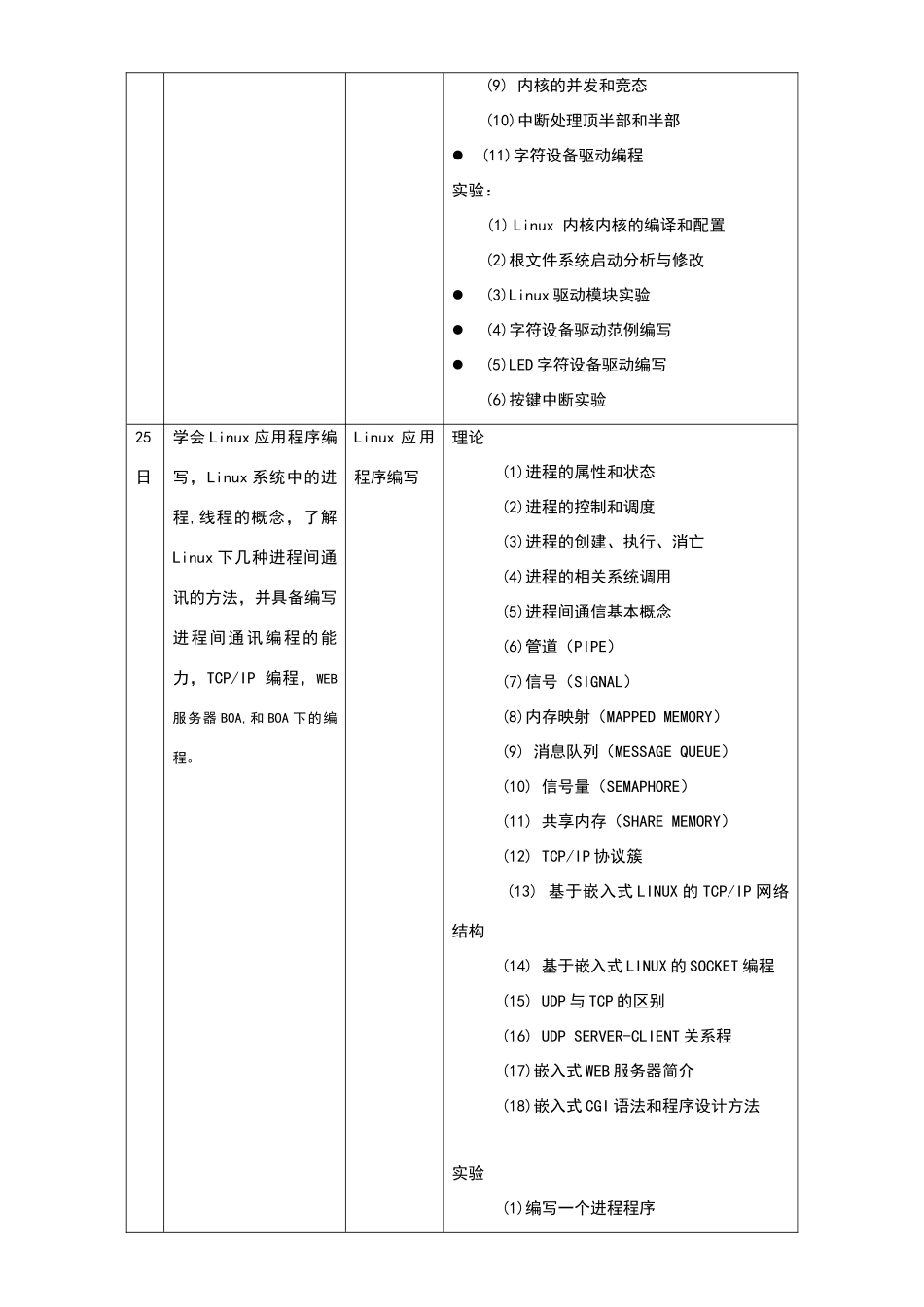 物联网培训课程计划安排_第2页