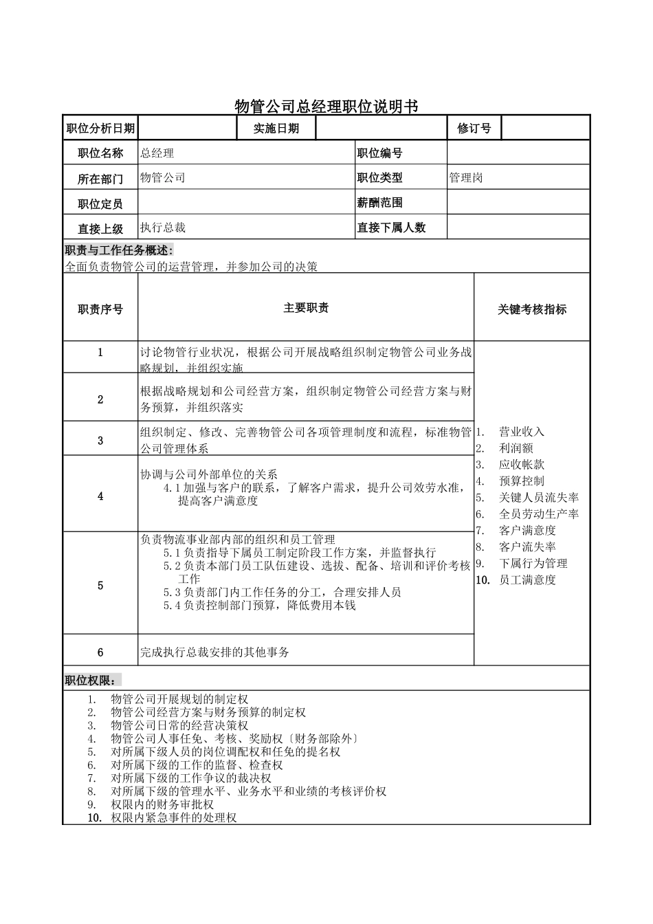物管行业-公司总经理岗位说明书_第1页