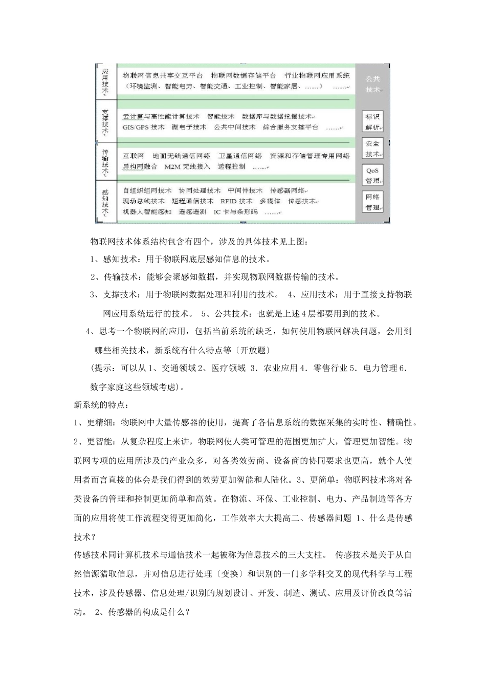 物联网概论复习提纲22_第2页