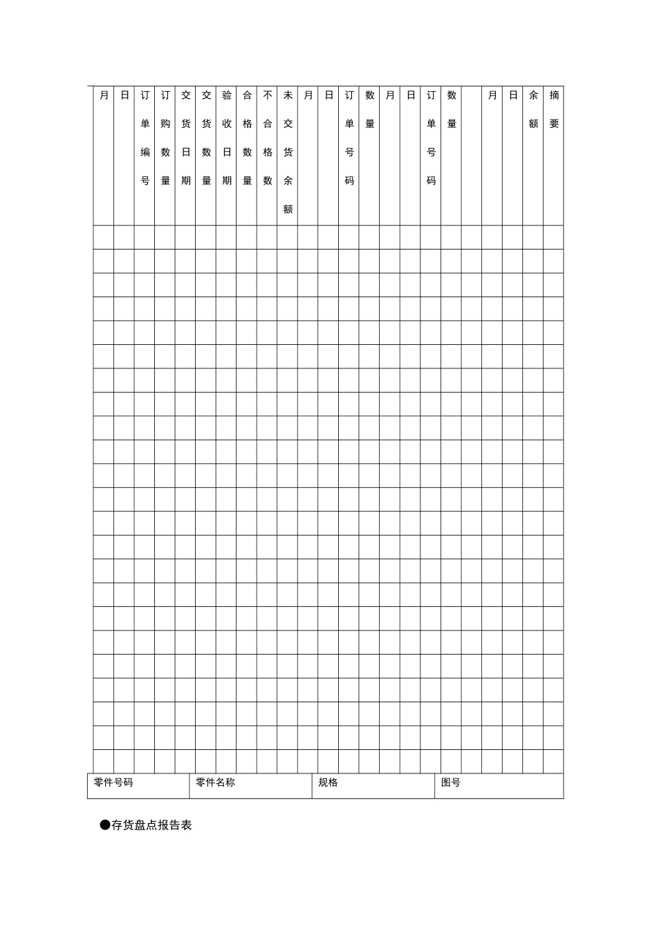 物资管理常用表格_第3页