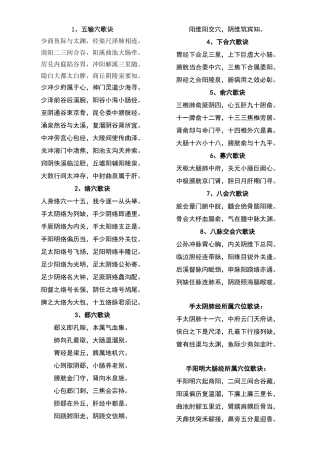 特定穴穴位歌诀