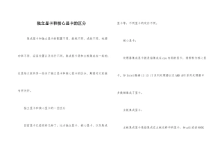 独立显卡和核心显卡的区别