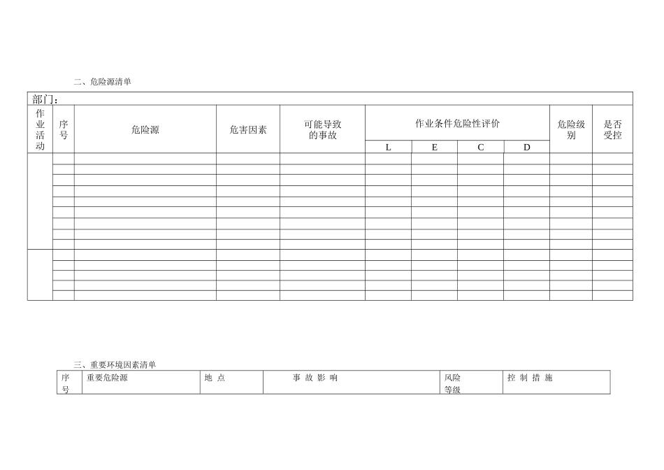 环境与职业健康安全体系表格_第2页