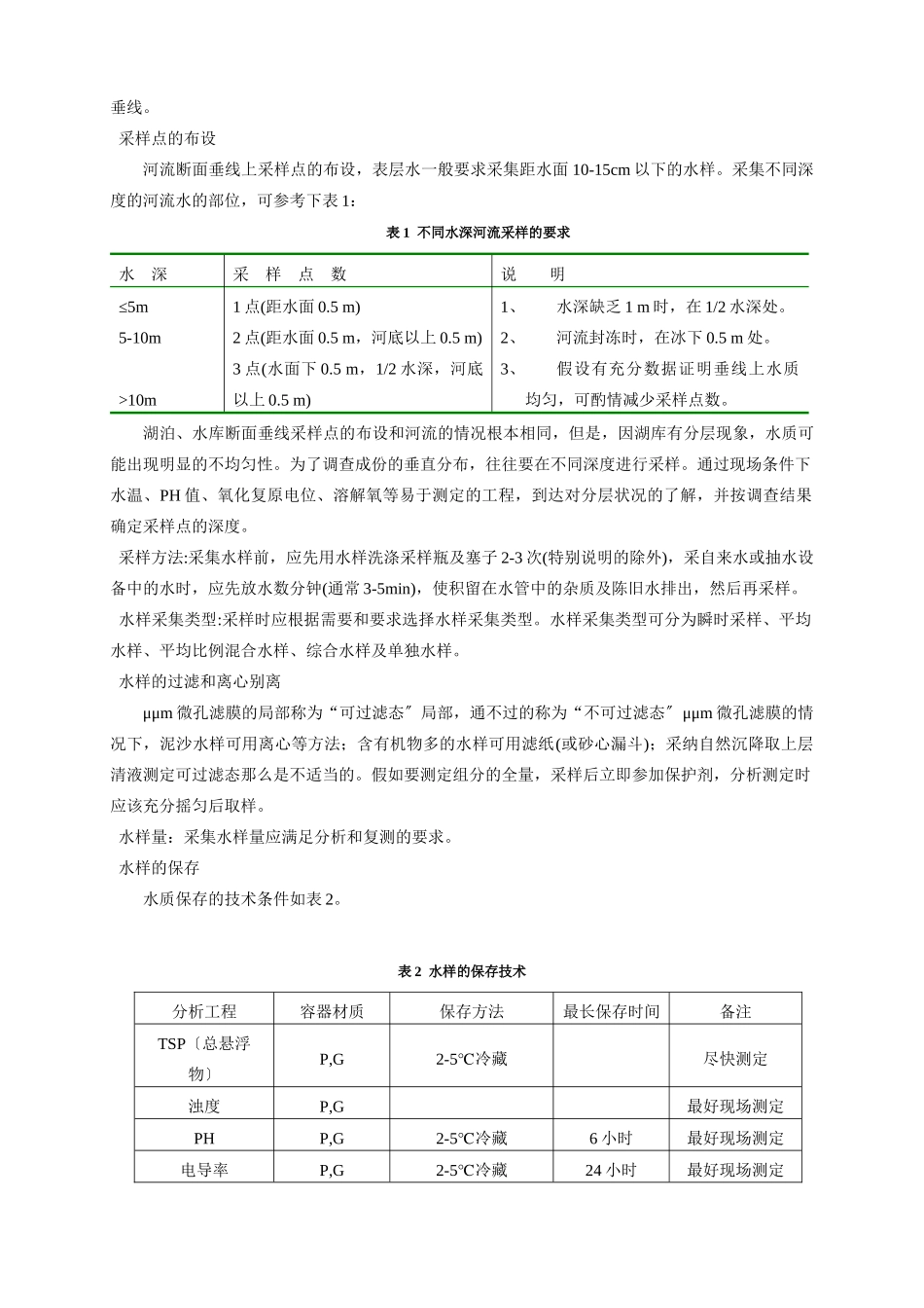 环境监测动火分析规程_第3页