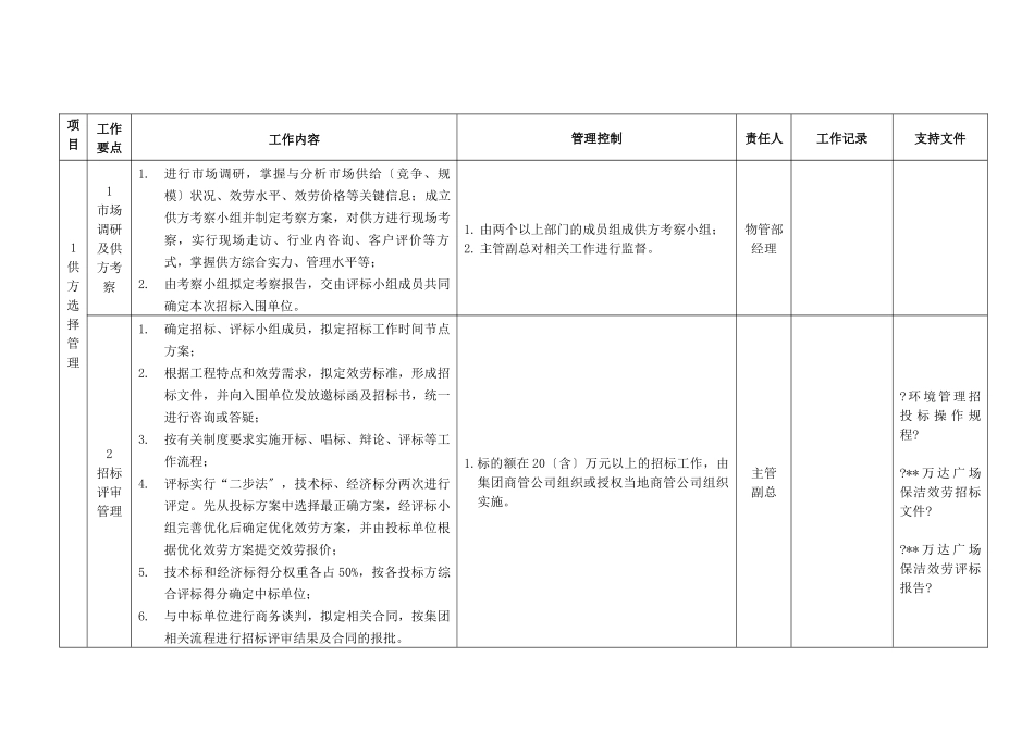 环境管理工作指引_第1页