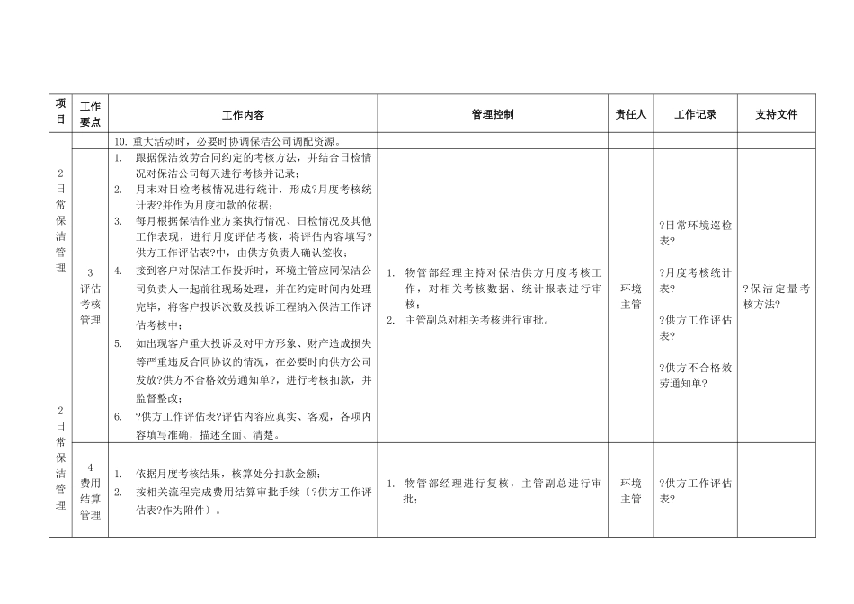 环境管理工作指引_第3页