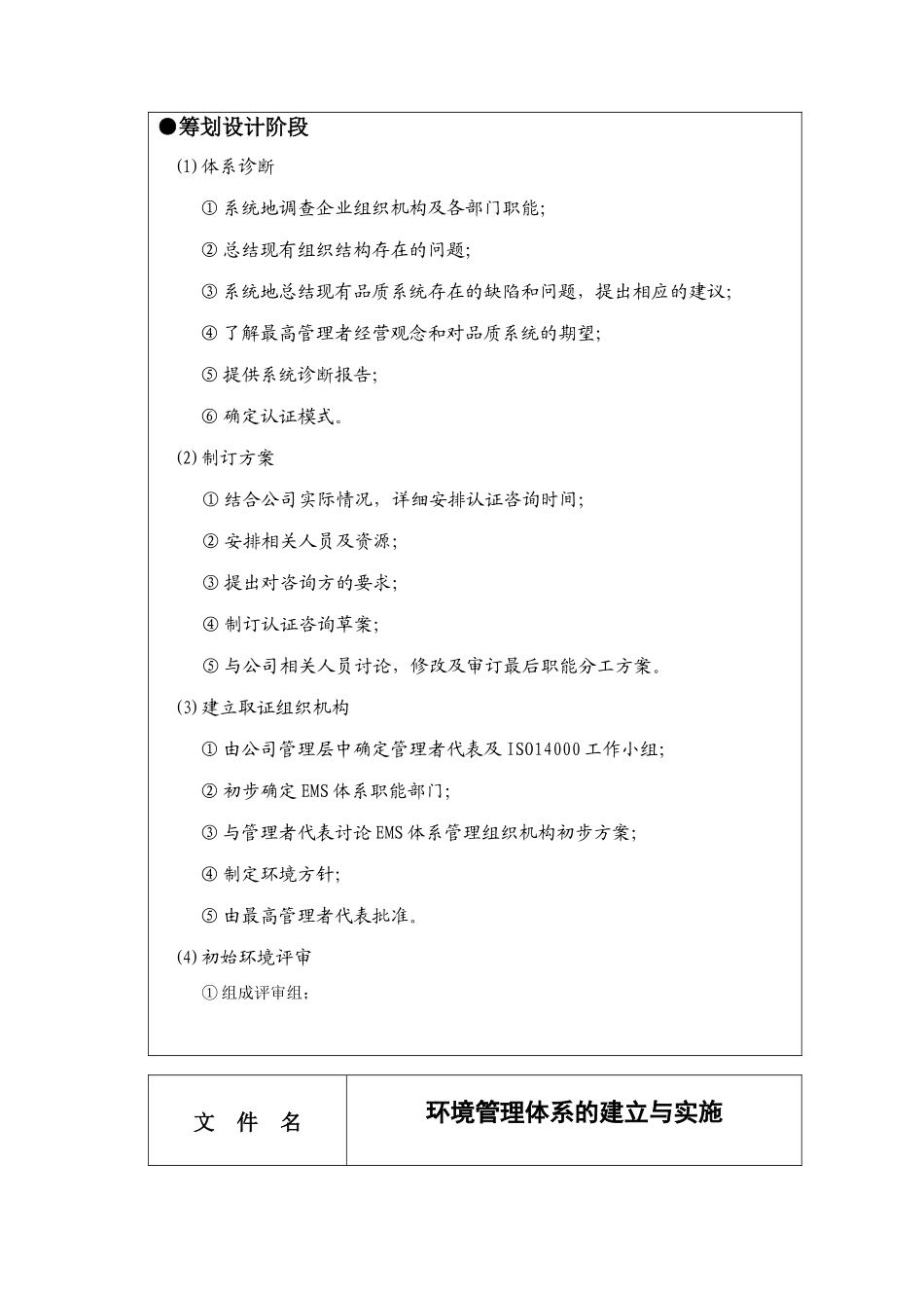 环境管理体系的建立与实施_第2页