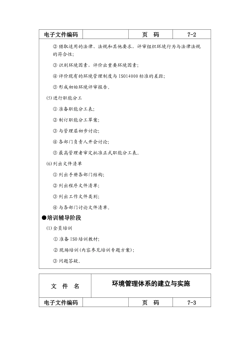 环境管理体系的建立与实施_第3页