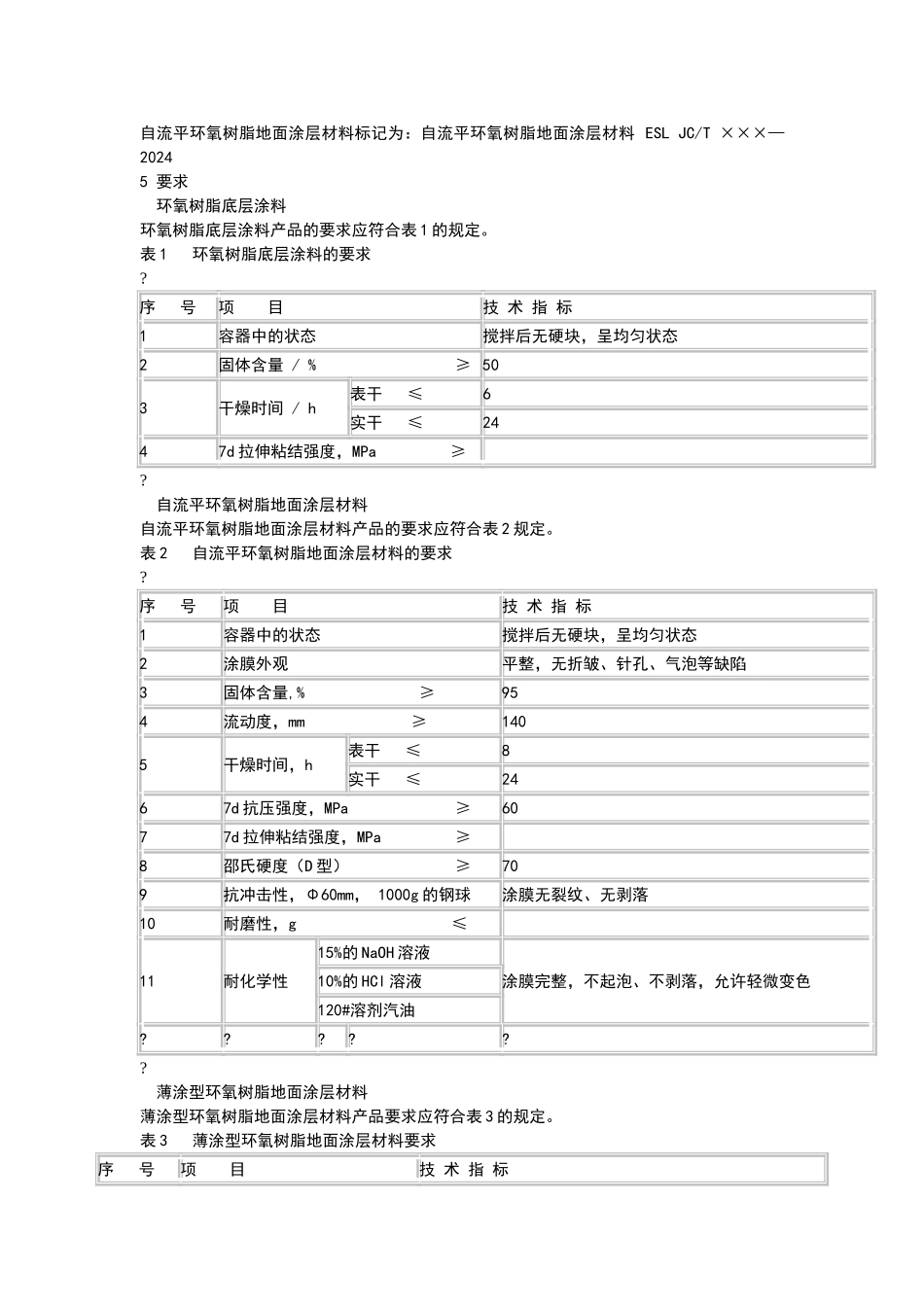 环氧地坪材料验收规范_第2页