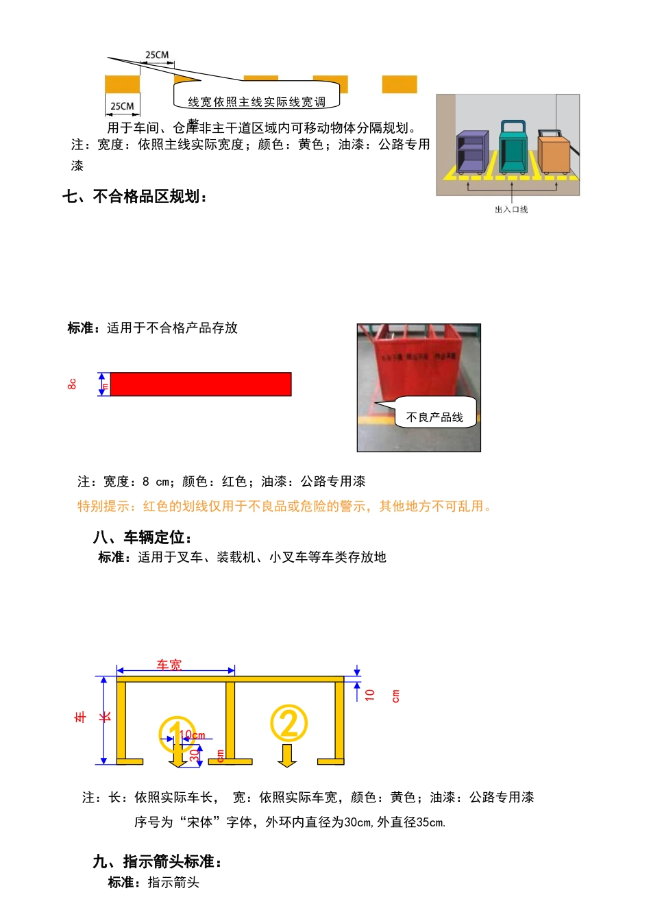 现场区域划分及标识管理_第3页