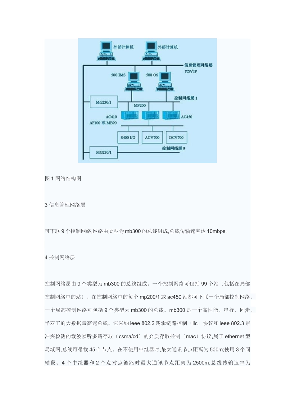 现场总线网络控制在ABBDCS中的运用_第2页