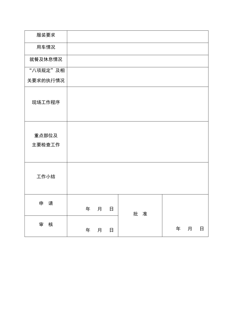 现场检查验收工作标准_第3页