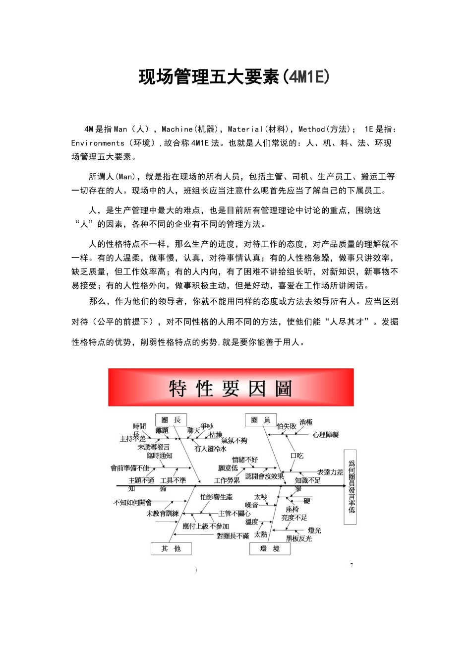 现场管理五大要素4M1E_第1页