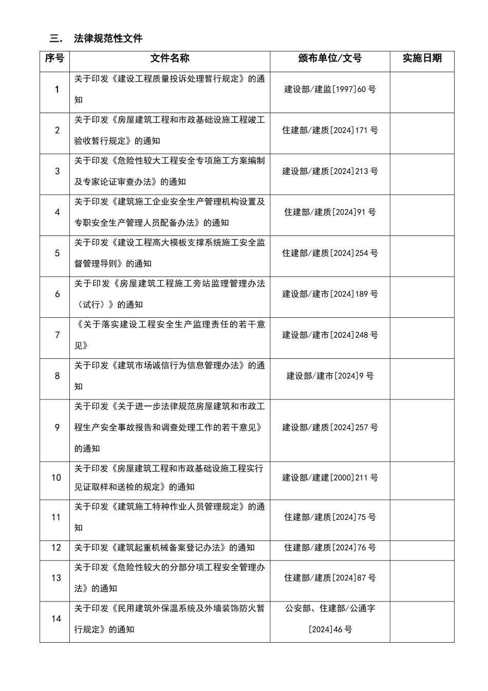 现行监理常用法律法规及规范标准汇总_第3页