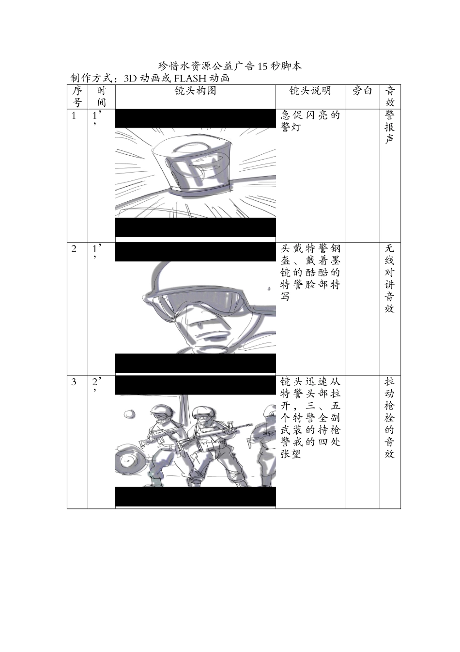 珍惜水资源公益广告15秒脚本_第1页
