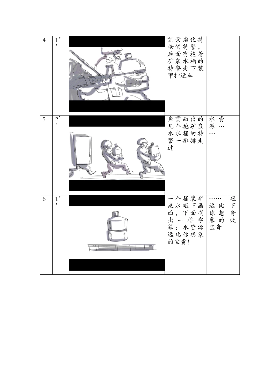 珍惜水资源公益广告15秒脚本_第2页