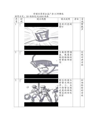 珍惜水资源公益广告15秒脚本