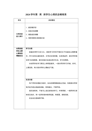 班级心理委员观察记录表