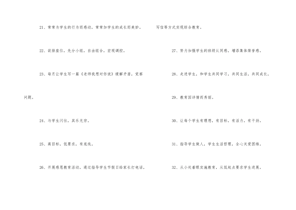班级管理经验49条_第3页