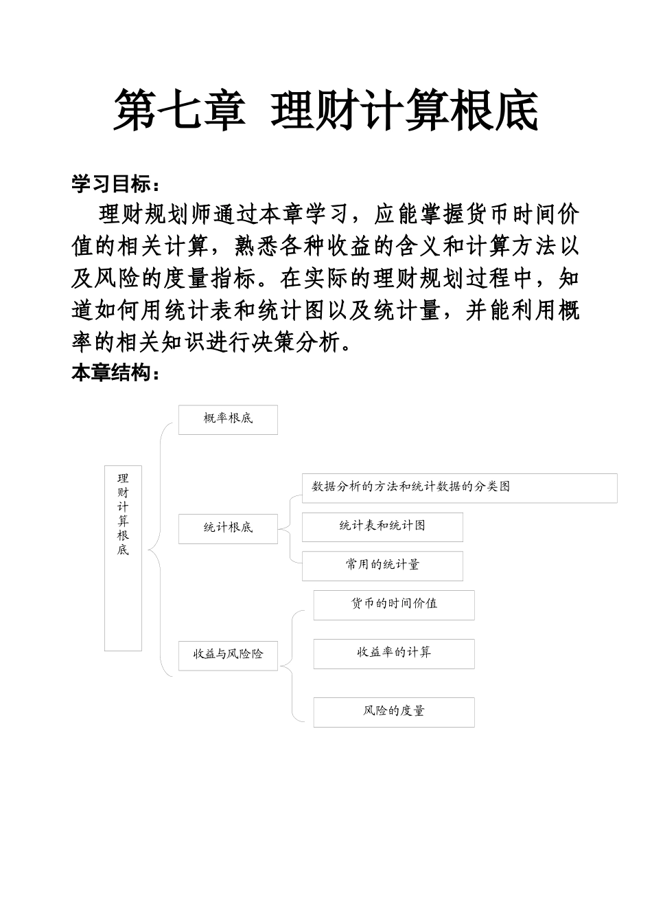 理财计算基础学习资料_第1页