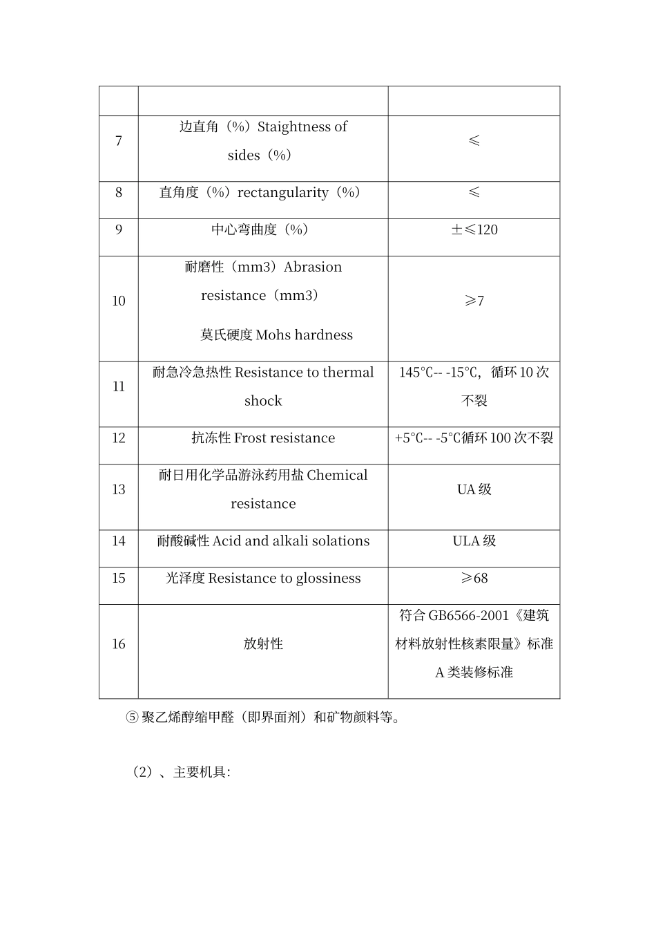 瓷砖墙面专项施工方案_第2页