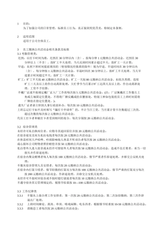 生产型企业员工奖罚管理规定