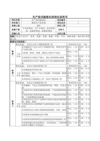 生产技术副部长岗岗位说明书