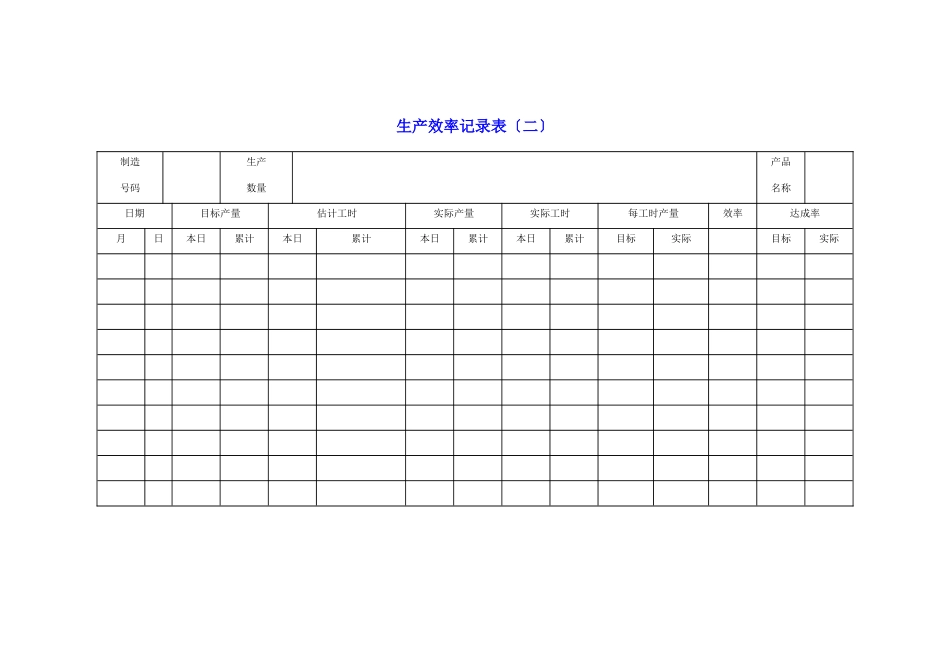 生产效率记录表_第1页