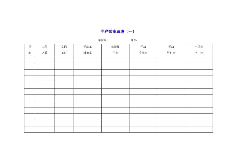 生产效率记录表_第2页