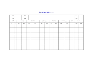 生产效率记录表