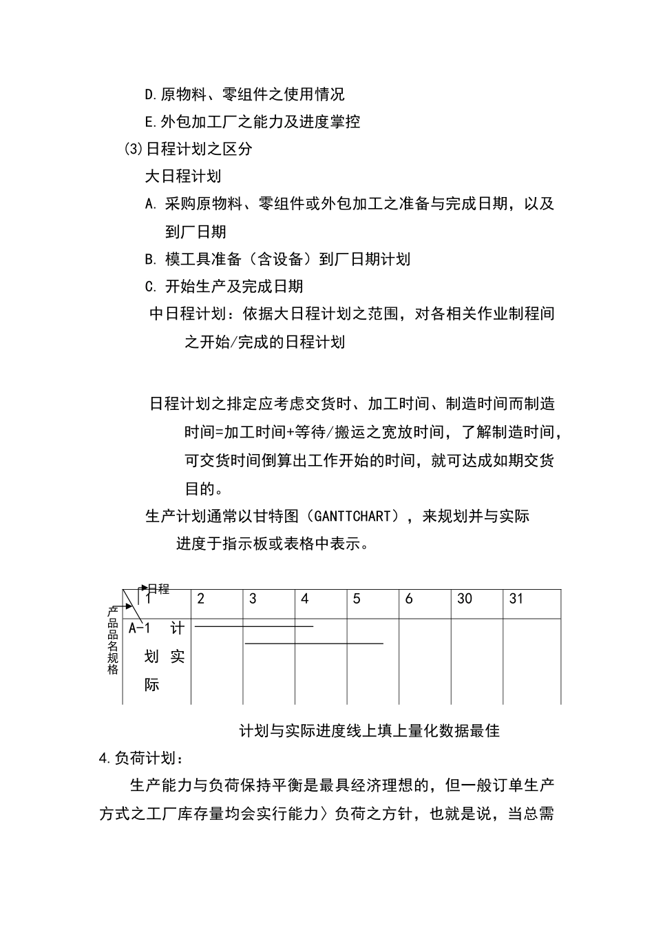 生产线管理实务_第3页