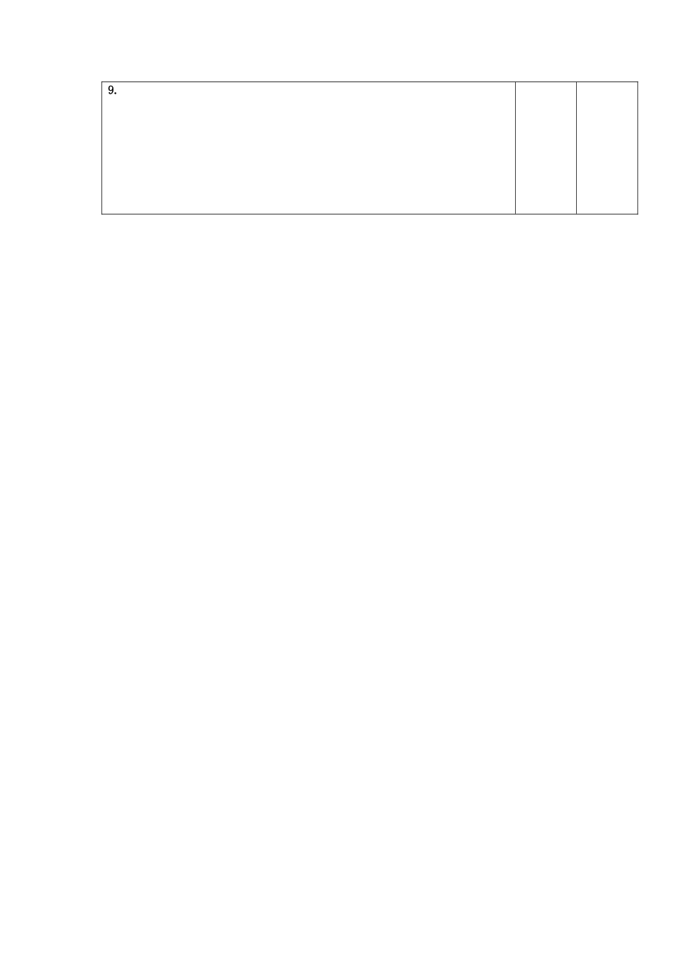 生产经营部副主任岗位说明书_第3页