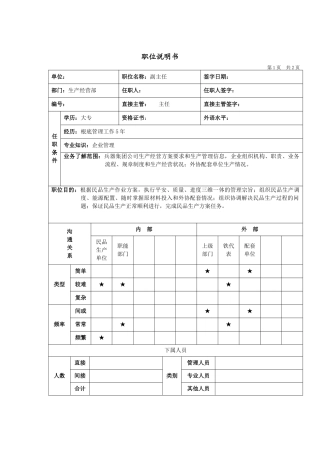 生产经营部副主任岗位说明书