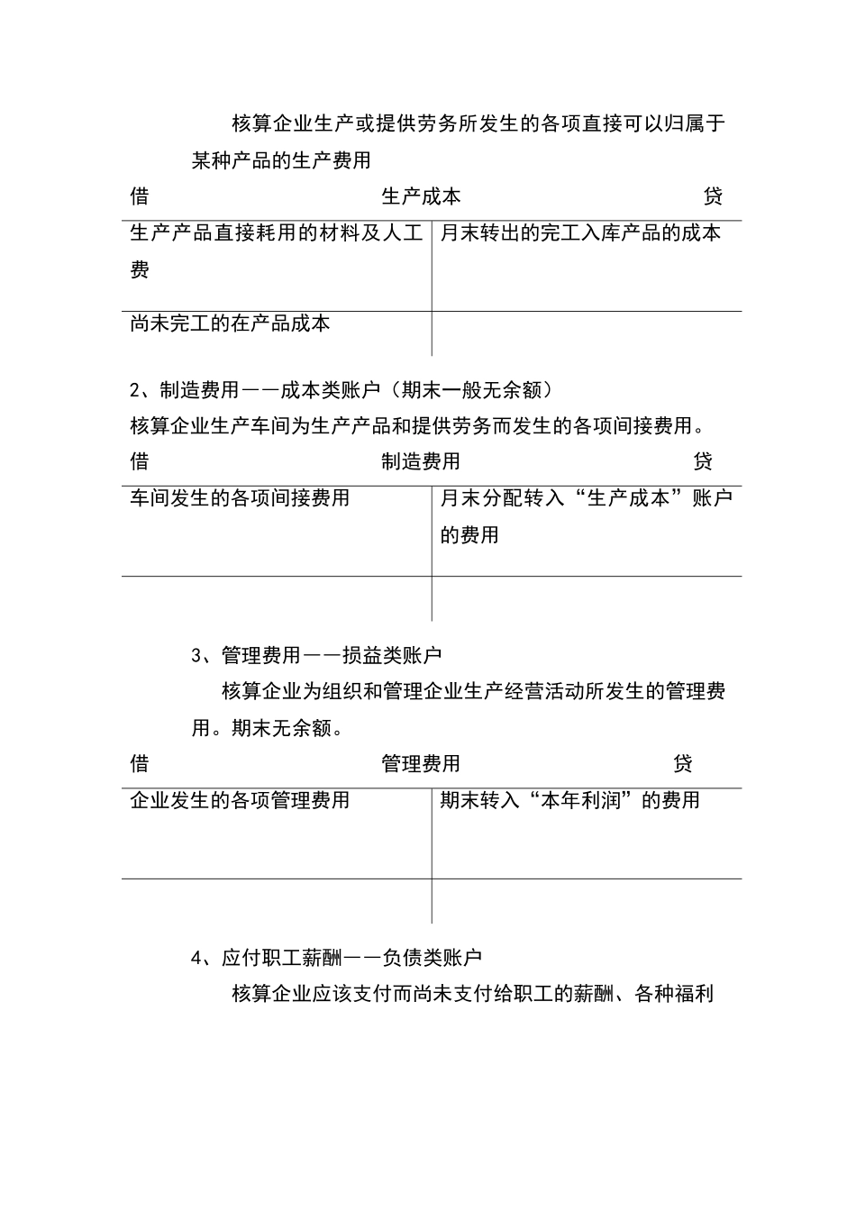 生产过程核算_第2页