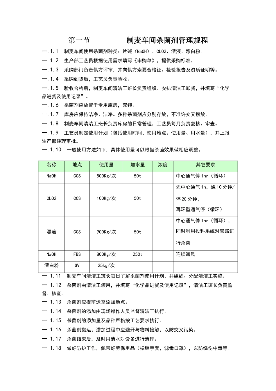 生产部制麦车间杀菌剂管理规程_第1页
