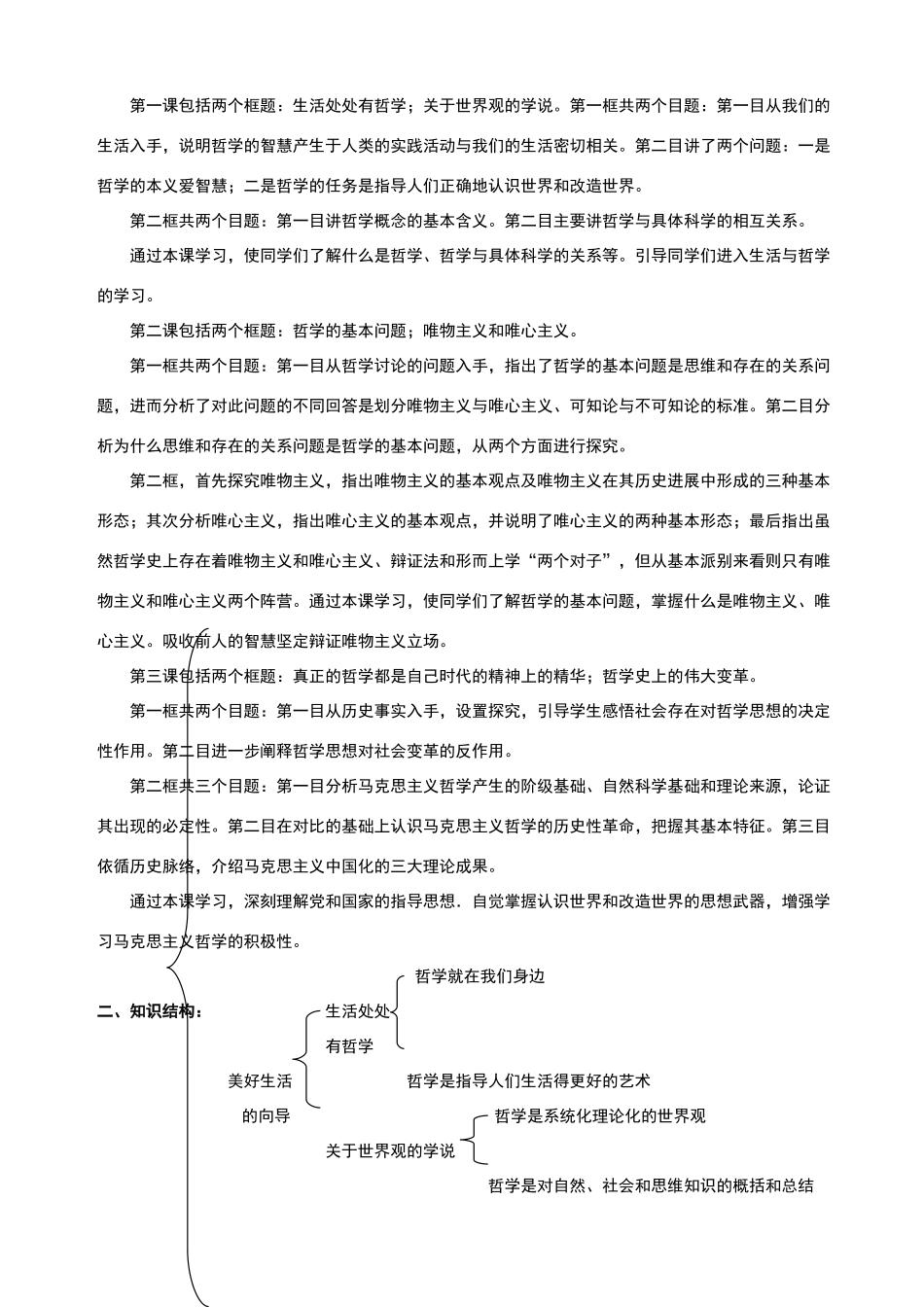 生活与哲学全册教案_第2页