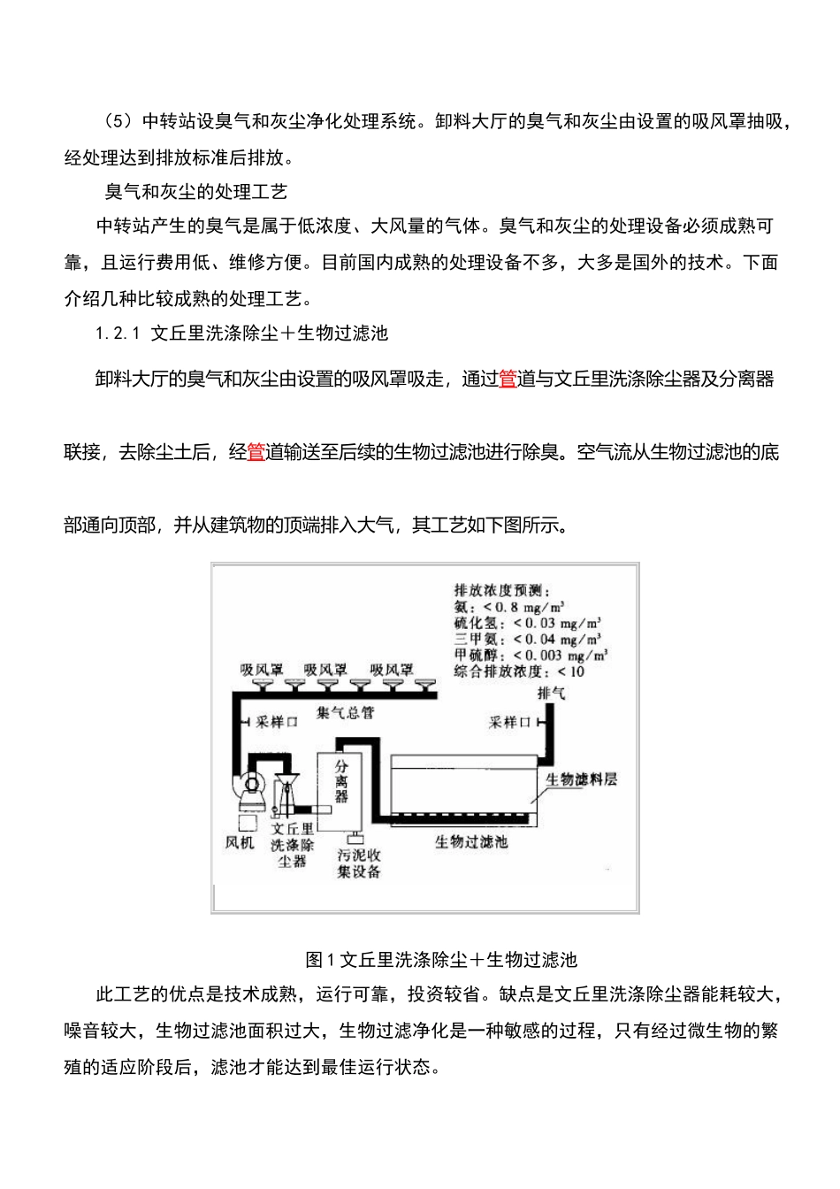 生活垃圾中转站除臭方法_第2页