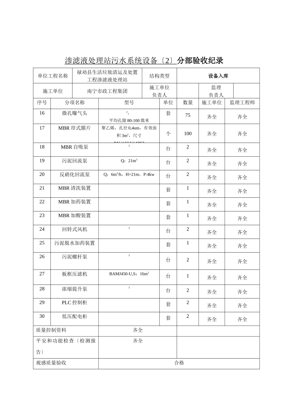 生活垃圾清运及处置工程设备质量验收记录_第3页