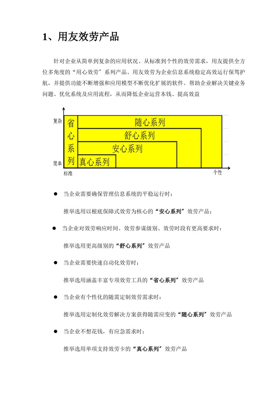 用友服务产品V30发版说明_第3页
