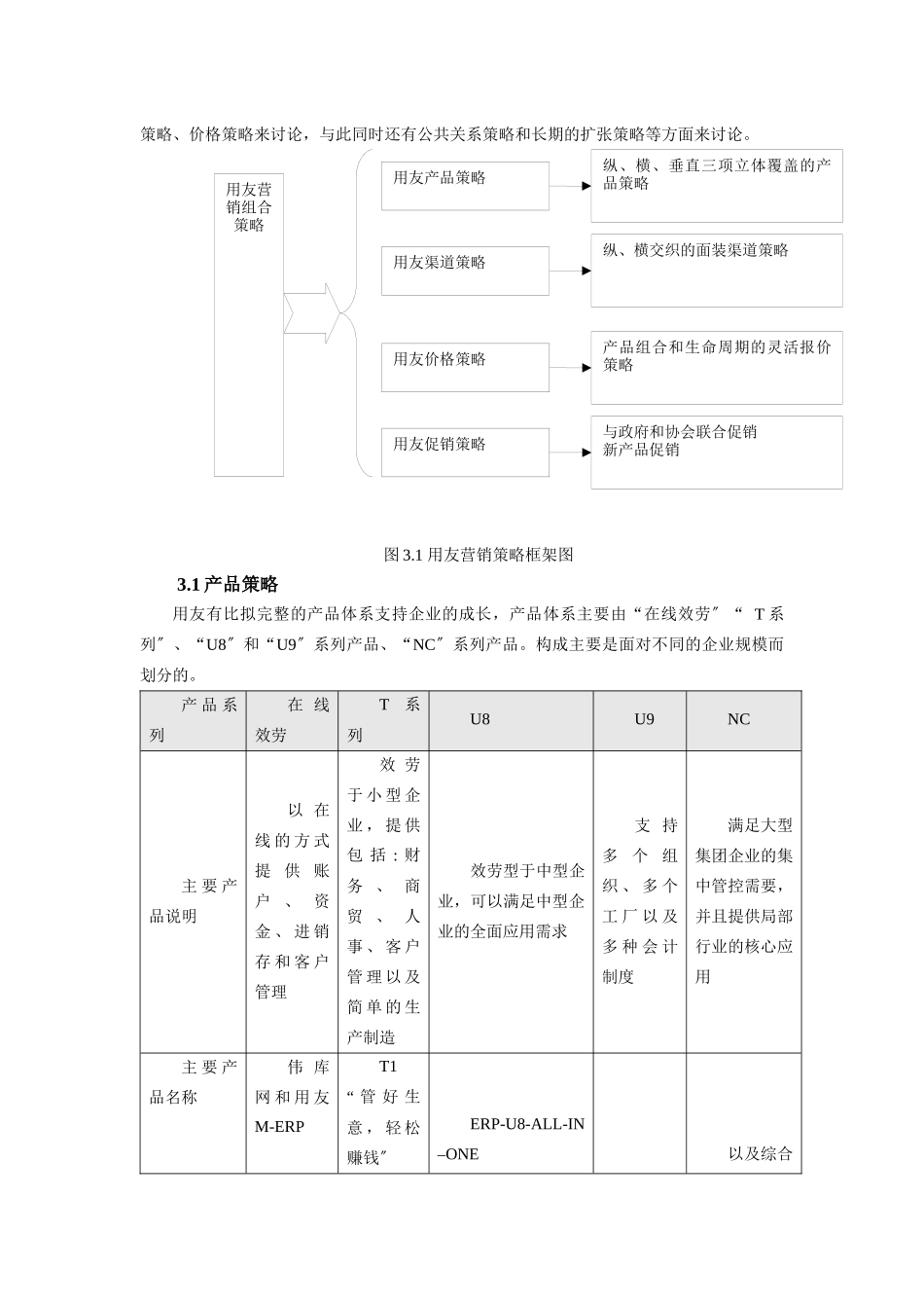 用友渠道案例分析_第3页