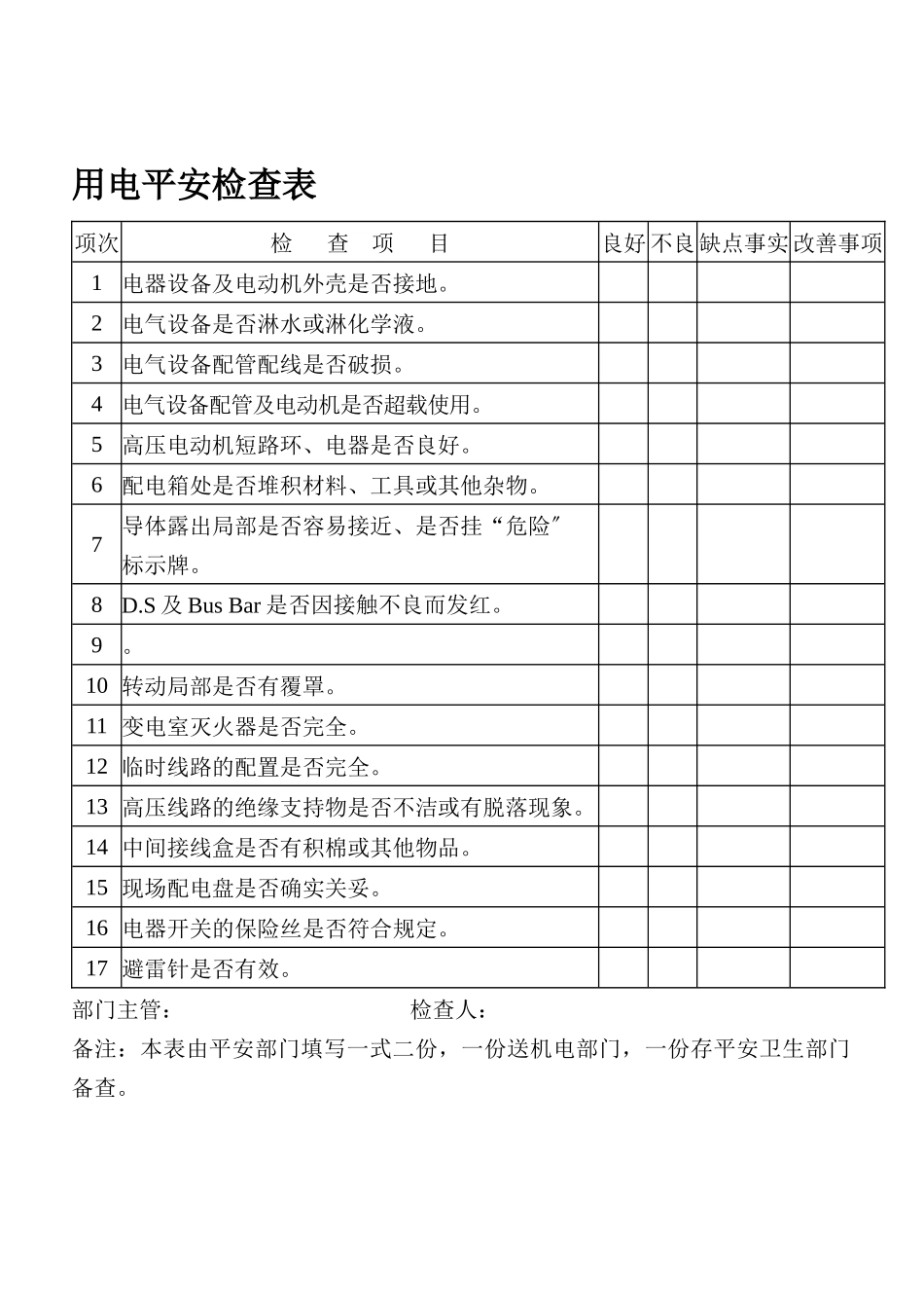 用电安全检查表_第1页