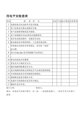 用电安全检查表