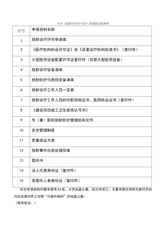 申办《放射诊疗许可证》需要提交的材料
